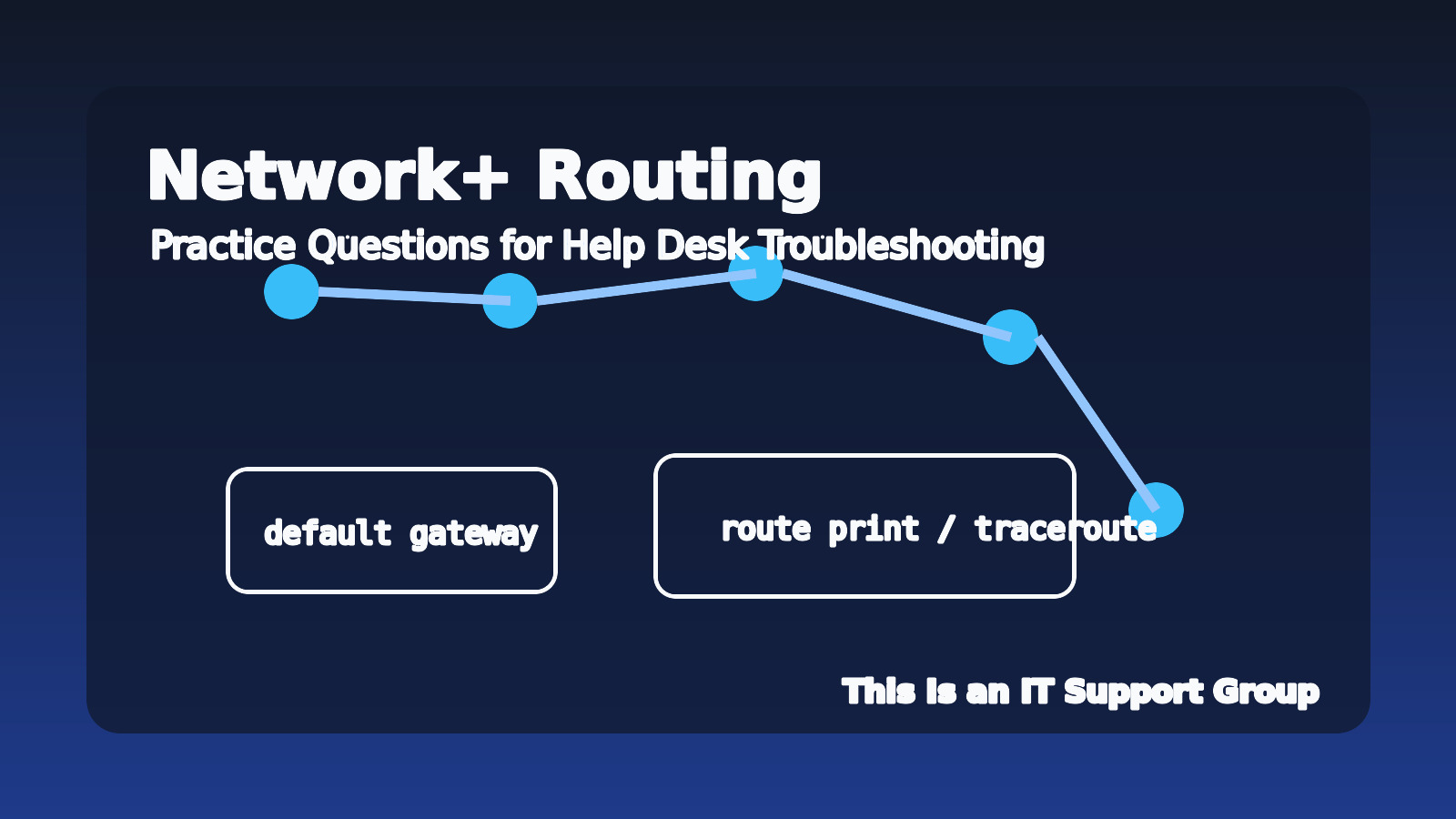 Network+ Routing Practice Questions for 2026