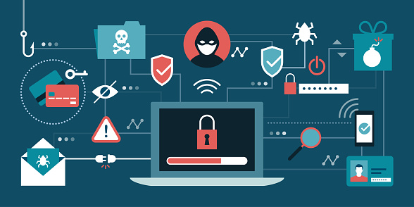 PHP Git repository security incident