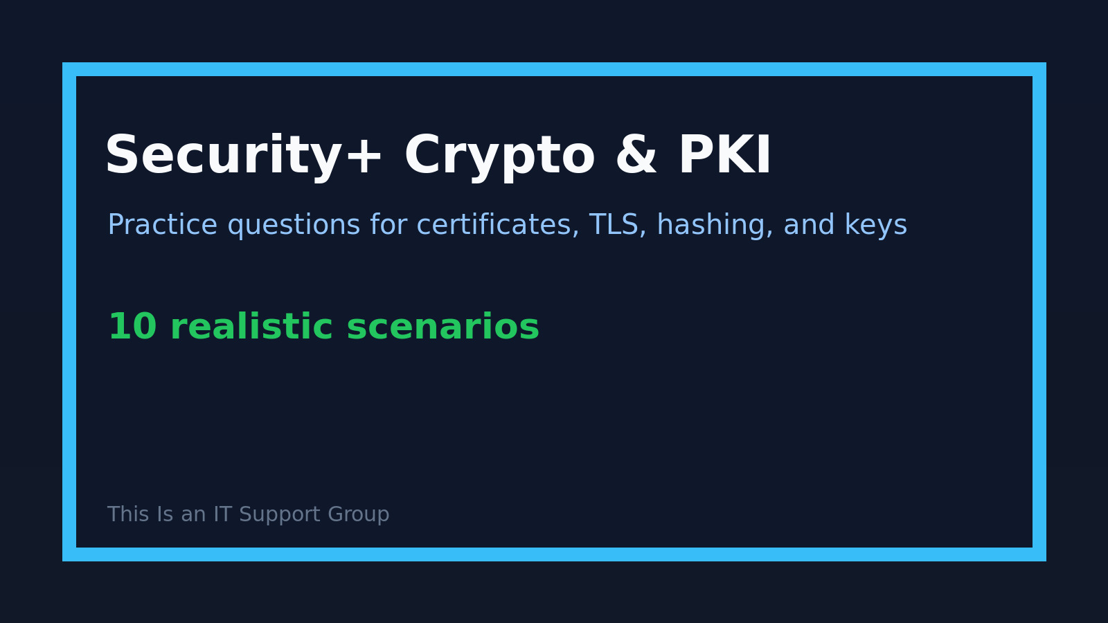 Security+ Cryptography and PKI Practice Questions